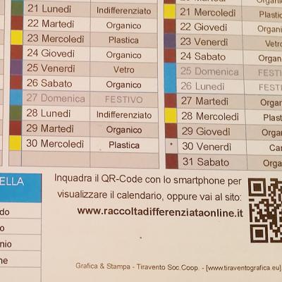 Particolare Qr Code